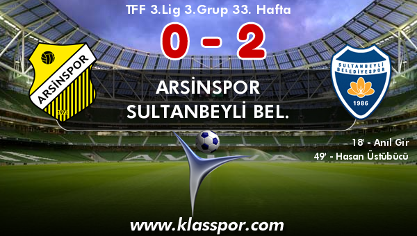 Arsinspor 0 - Sultanbeyli Bel. 2