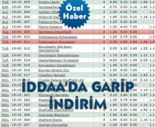 İddaa'da garip indirim