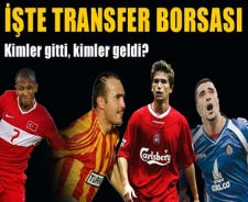 İşte transfer borsası ve takımların kadroları