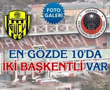 En gözde 10'da iki başkentli var