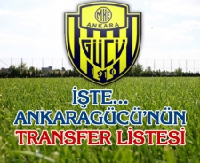 İşte Ankaragücü'nün transfer listesi