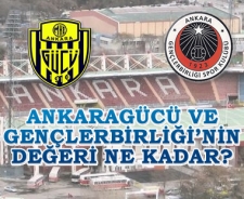 Ankaragücü ve Gençlerbirliği'nin değeri ne kadar?