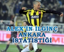 Alex'in ilginç Ankara istatistiği