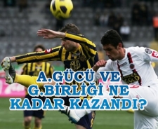 A.Gücü ve G.Birliği ne kadar kazandı