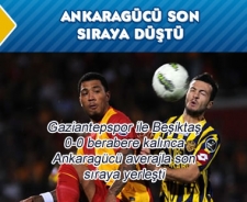 Ankaragücü son sıraya yerleşti