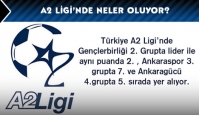 Türkiye A2 ligi kıran kırana....