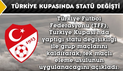 Türkiye Kupası Statüsünde değişiklik var....