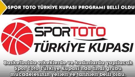 Spor Toto Türkiye Kupası programı belli oldu...