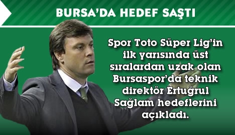 Bursa'da hedef şaştı