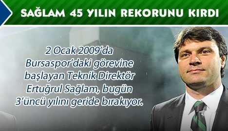 Sağlam 45 yılın rekorunu kırdı...