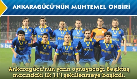 Ankaragücü'nde Beşiktaş maçı 11'i şekillenmeye başladı...