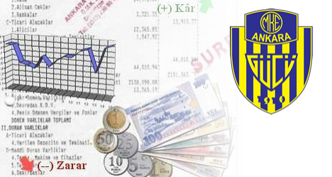 Ankaragücü'nde primler ödendi..