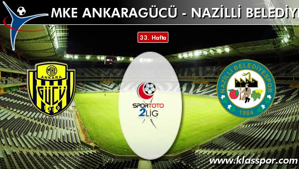 İşte MKE Ankaragücü - Nazilli Belediyespor maçında ilk 11'ler