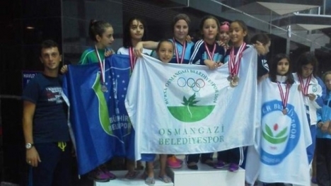 Havuzda Osmangazi Fırtınası