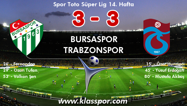 Bursaspor 3 - Trabzonspor 3