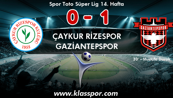 Çaykur Rizespor 0 - Gaziantepspor 1