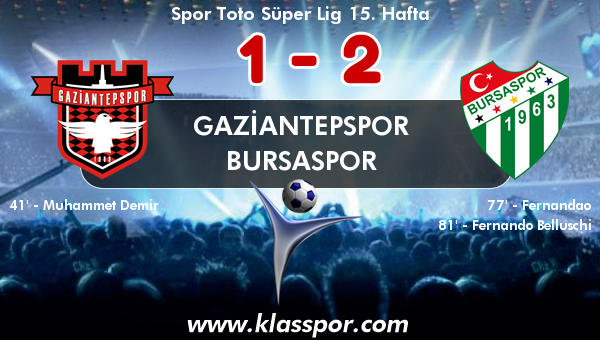 Gaziantepspor 1 - Bursaspor 2