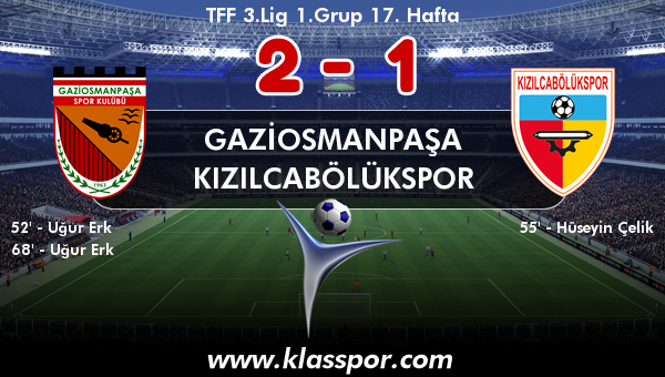 Gaziosmanpaşa 2 - Kızılcabölükspor 1