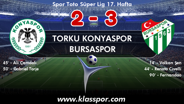 Torku Konyaspor 2 - Bursaspor 3