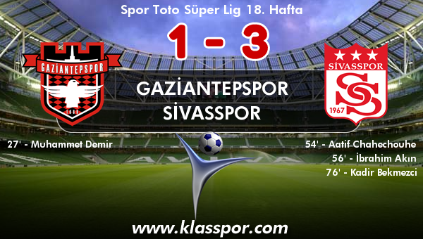 Gaziantepspor 1 - Sivasspor 3