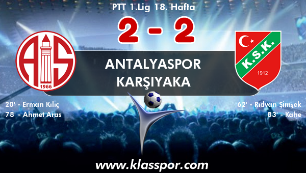 Antalyaspor 2 - Karşıyaka 2