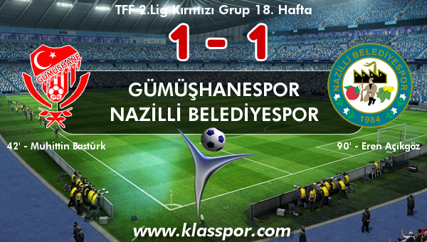 Gümüşhanespor 1 - Nazilli Belediyespor 1