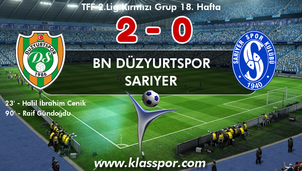 BN Düzyurtspor 2 - Sarıyer 0