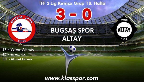 Bugsaş Spor 3 - Altay 0