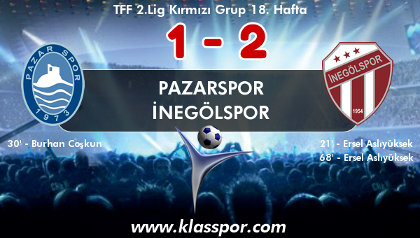 Pazarspor 1 - İnegölspor 2