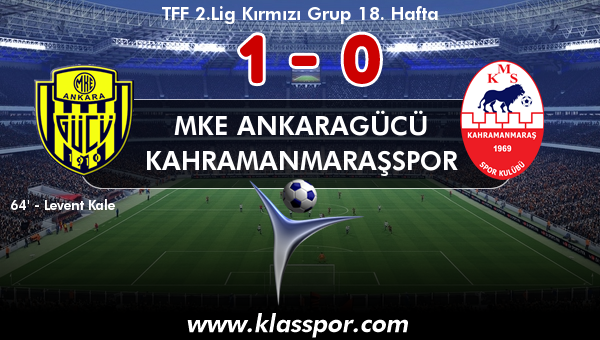 MKE Ankaragücü 1 - Kahramanmaraşspor 0