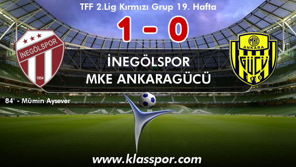 İnegölspor 1 - MKE Ankaragücü 0