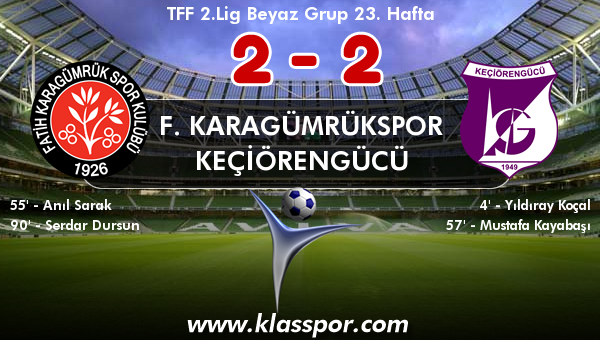 F. Karagümrükspor 2 - Keçiörengücü 2