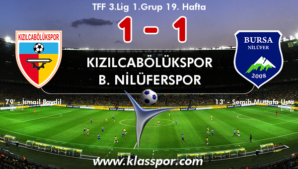 Kızılcabölükspor 1 - B. Nilüferspor 1