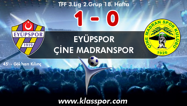 Eyüpspor 1 - Çine Madranspor 0