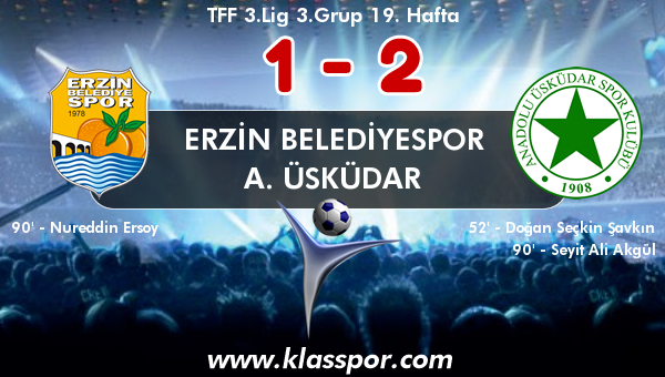 Erzin Belediyespor 1 - A. Üsküdar 2