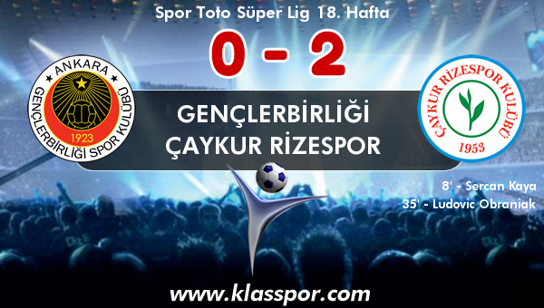 Bu hakemle Gençlerbirliği ne yapsın!
