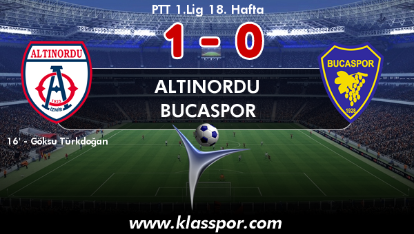 Altınordu 1 - Bucaspor 0