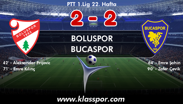 Boluspor 2 - Bucaspor 2