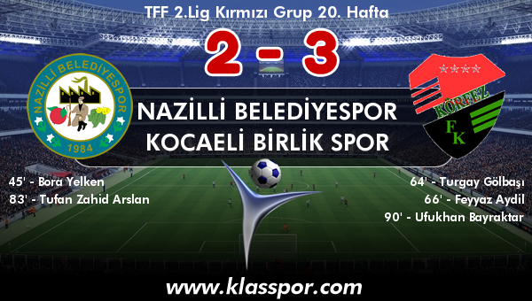 Nazilli Belediyespor 2 - Kocaeli Birlik Spor 3