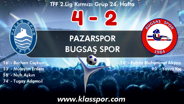 Pazarspor 4 - Bugsaş Spor 2