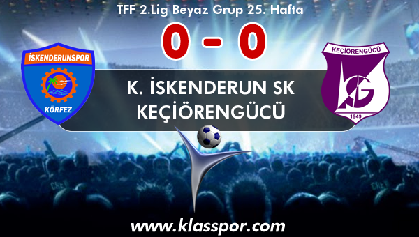 K. İskenderun SK 0 - Keçiörengücü 0