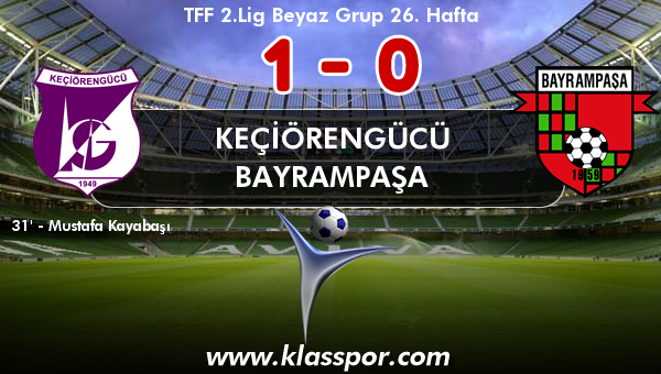 Keçiörengücü 1 - Bayrampaşa 0