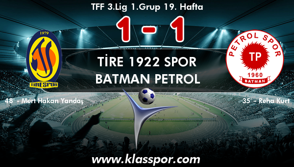 Tire 1922 Spor 1 - Batman Petrol 1