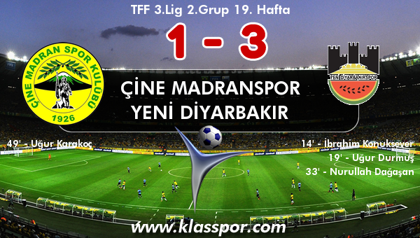 Çine Madranspor 1 - Yeni Diyarbakır 3