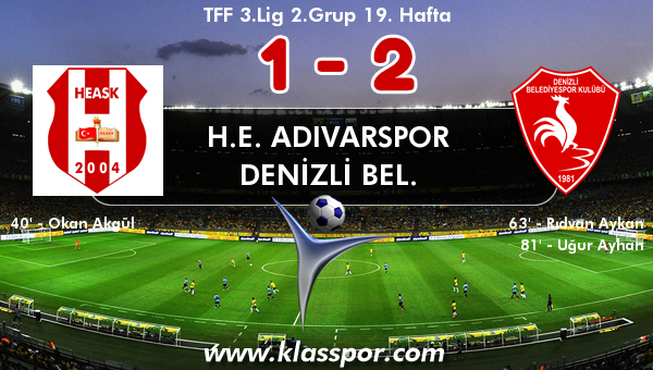 H.E. Adıvarspor 1 - Denizli Bel. 2