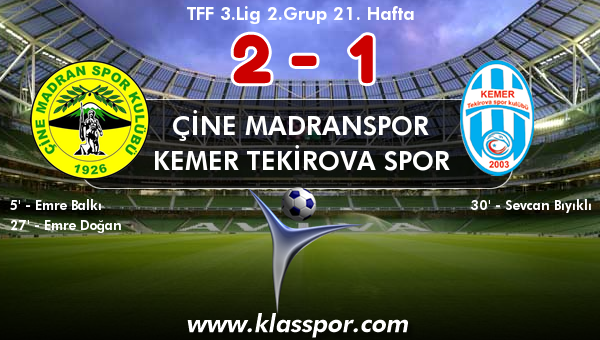 Çine Madranspor 2 - Kemer Tekirova Spor 1