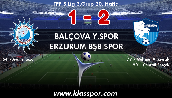 Balçova Y.spor 1 - Erzurum Bşb Spor 2 Balçova Y.spor 1 - Erzurum Bşb Spor 2