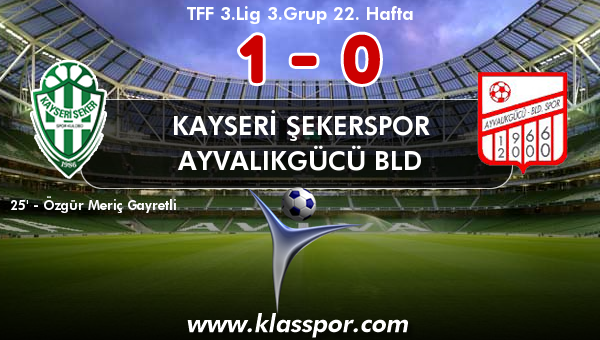 Kayseri Şekerspor 1 - Ayvalıkgücü Bld 0