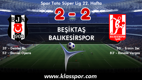 Beşiktaş 2 - Balıkesirspor 2