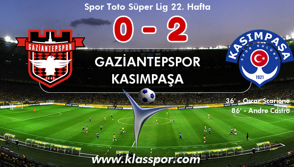 Gaziantepspor 0 - Kasımpaşa 2